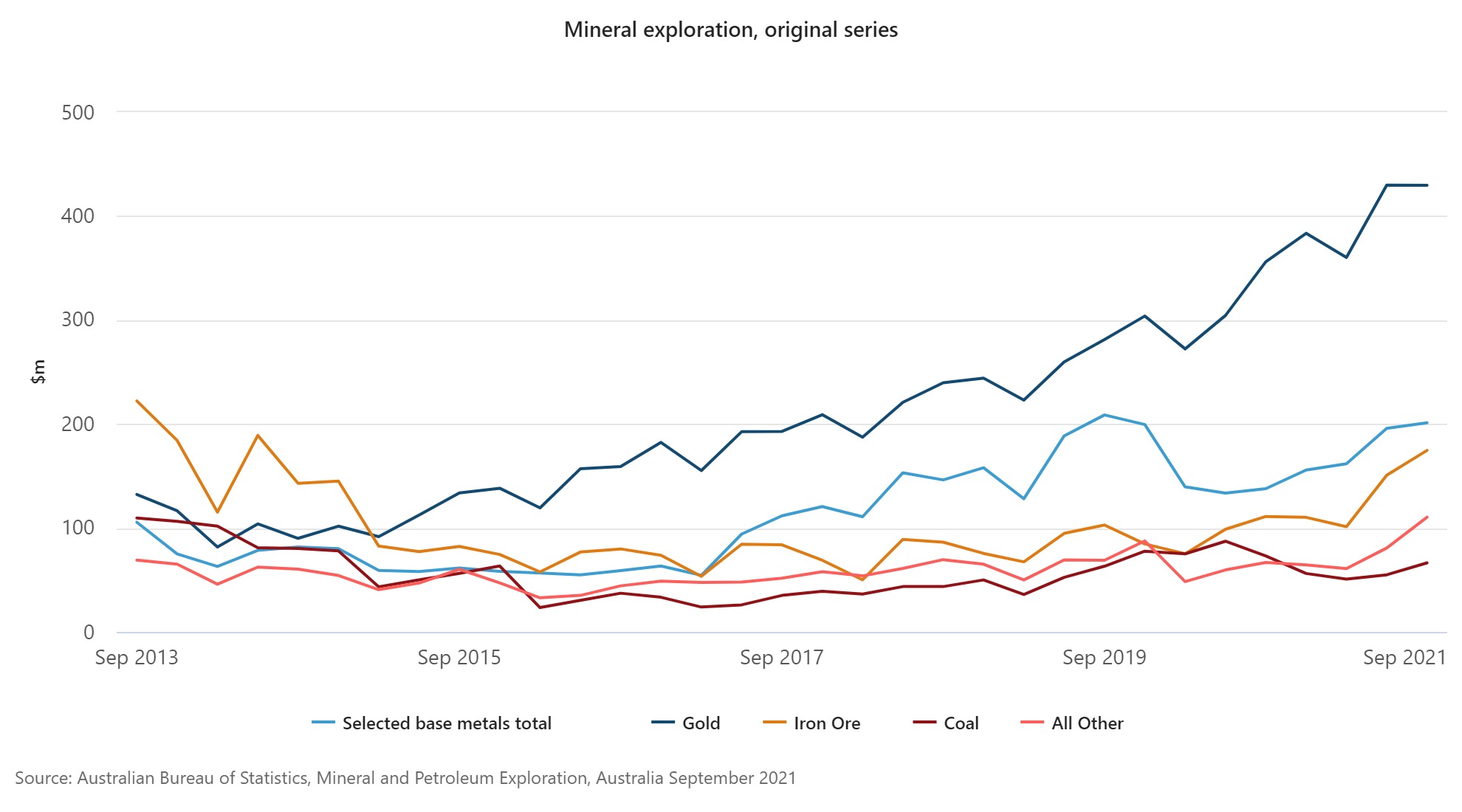 The end of the coal supply chain - Power Technology