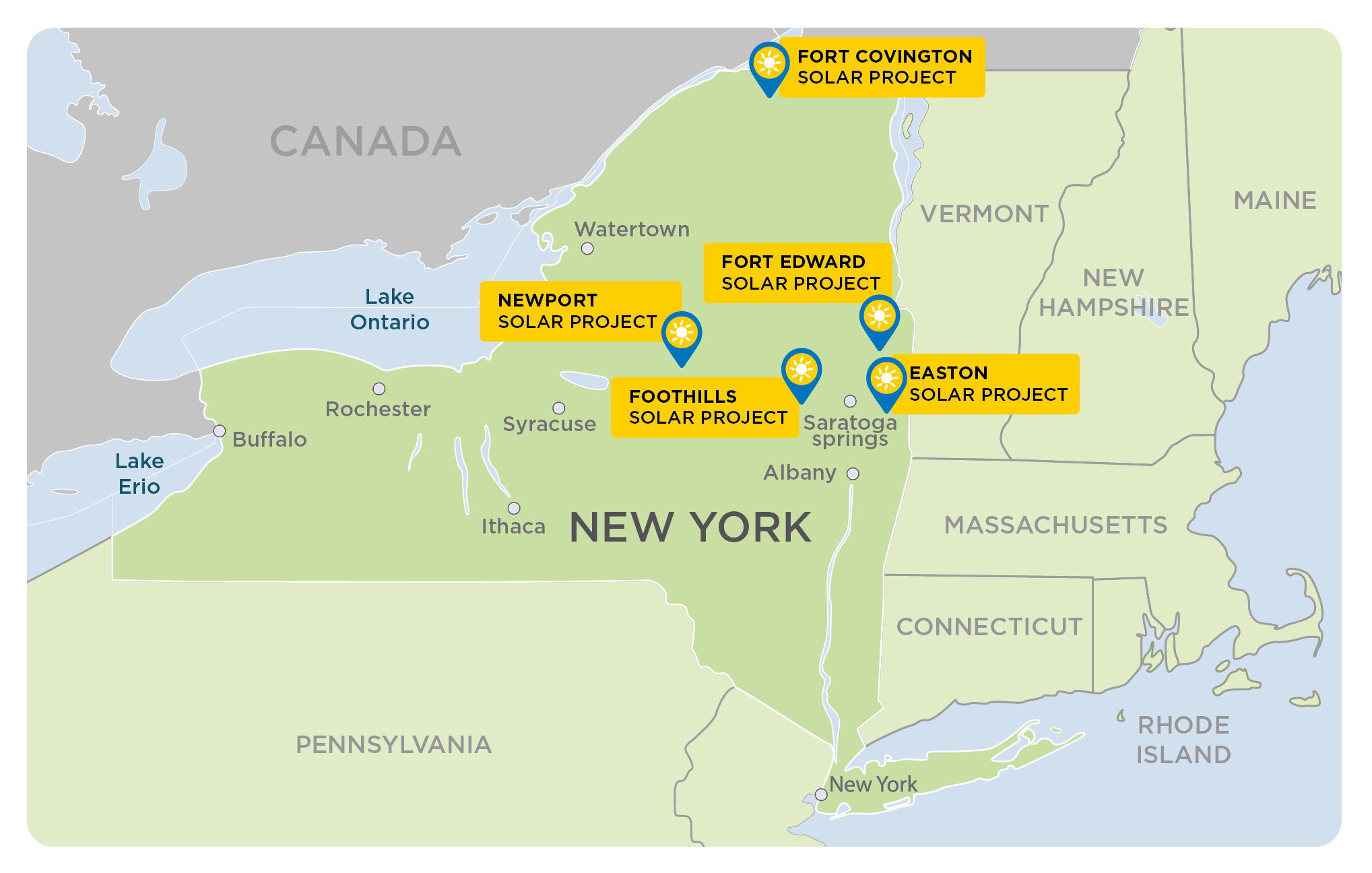 NYSERDA Selects Five Boralex Solar Facilities In New York Solicitation