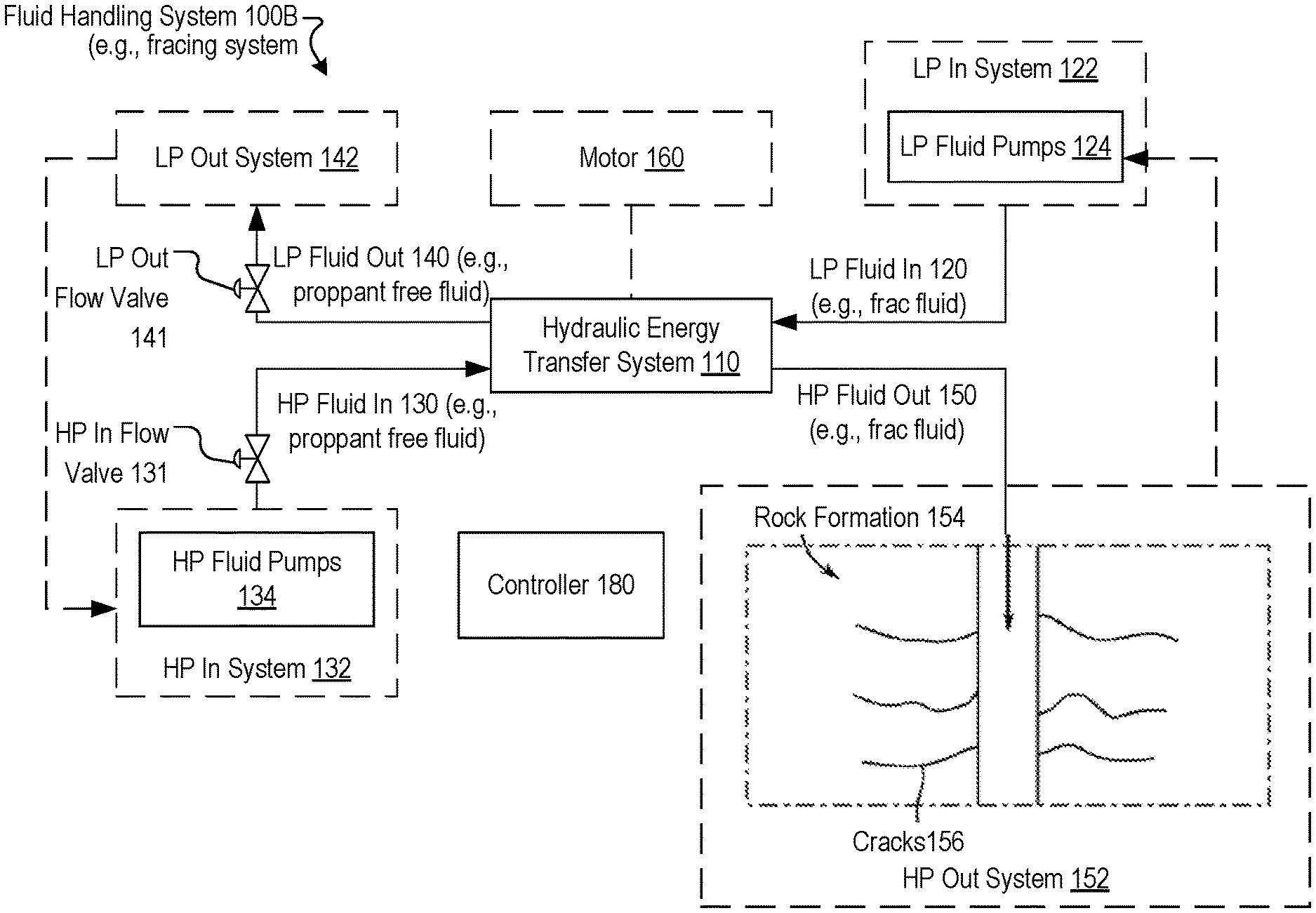 Energy Recovery Inc Patent: Pressure Exchanger System with Flowrate Control - Power Technology