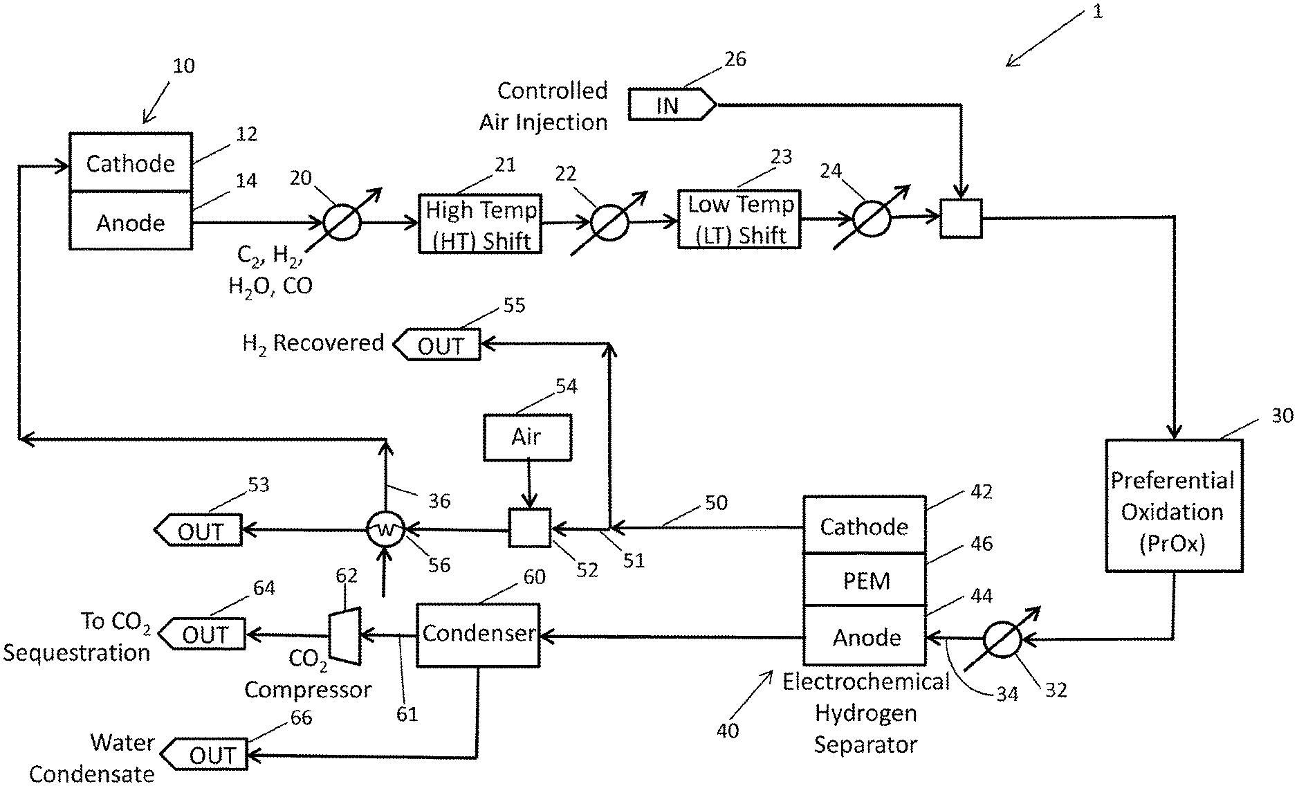 FuelCell Energy's Innovative Fuel Cell System Patent for Enhanced Energy Production Efficiency