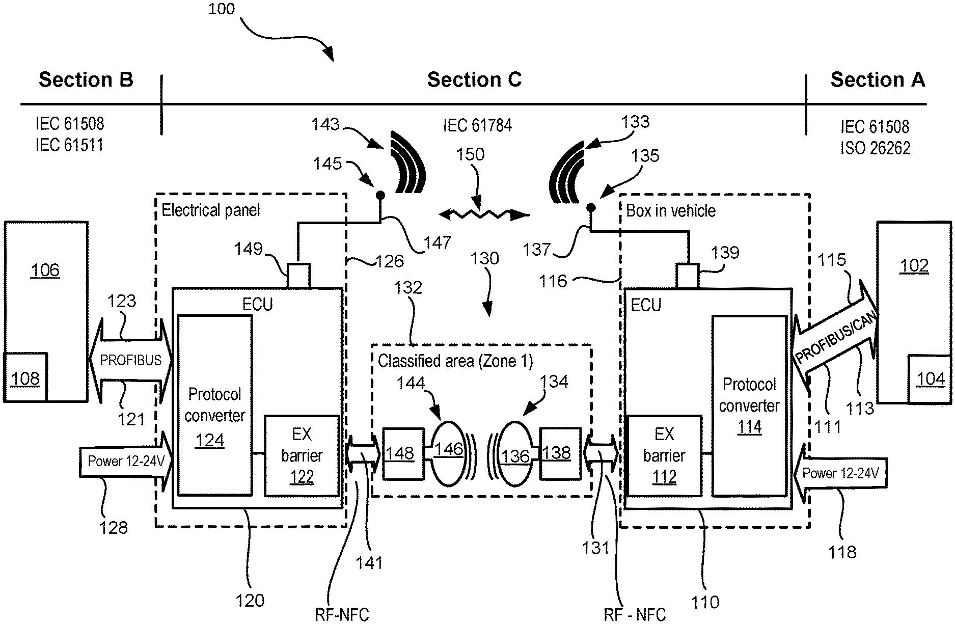 Revolutionizing Hydrogen Fueling: Nel's Innovative Communication System Patent