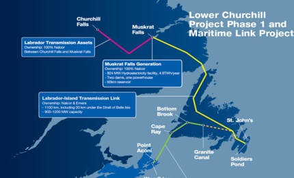 Maritime Link Project