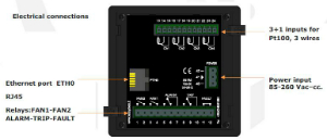 TECSYSTEM new unit